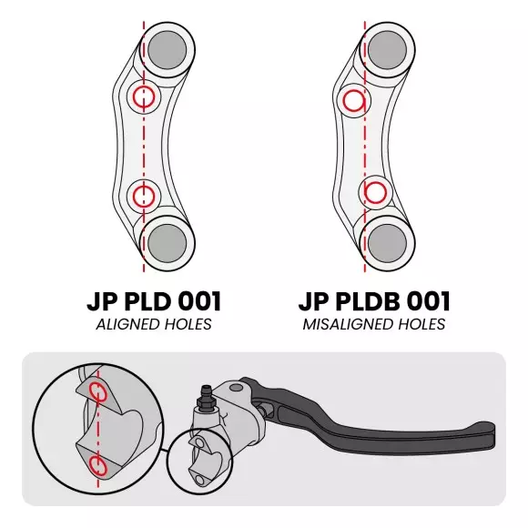 Jetprime Commodo de guidon Routier droit pour MV
