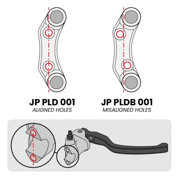 Jetprime Right Street Handlebar Switch for MV