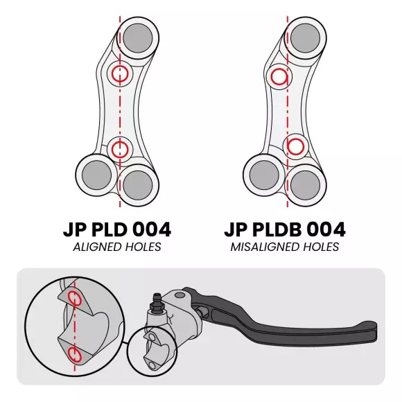 Jetprime Right Street Handlebar Switch for