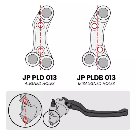 Jetprime Pulsantiera destra Stradale per Yamaha