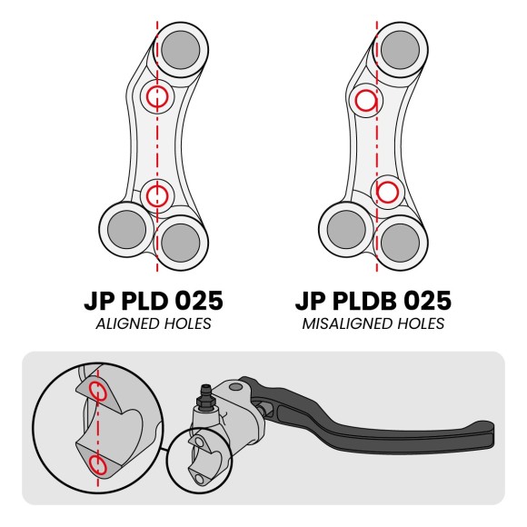 Jetprime Right Street Handlebar Switch for Ducati