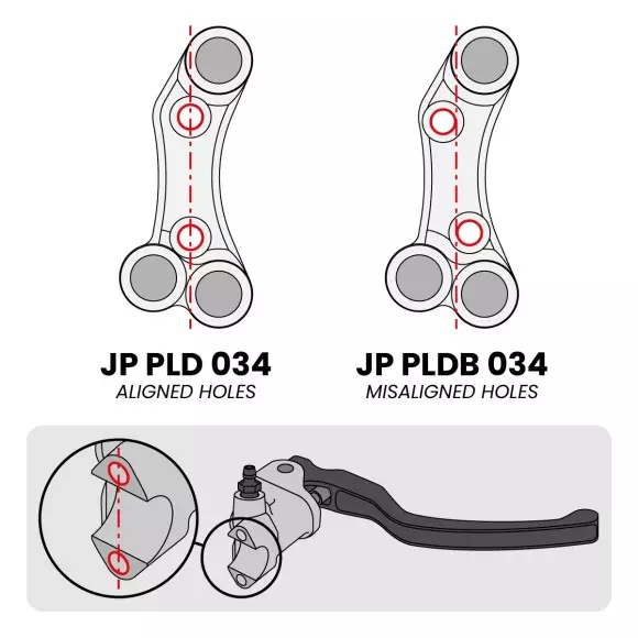Jetprime Right Street Handlebar Switch for