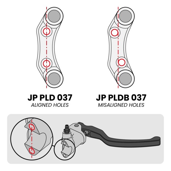 Commodo de guidon Routier droit pour Kawasaki Z900RS (Trous désalignés) (Titane)