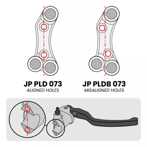 Jetprime Right Street Handlebar Switch for Yamaha