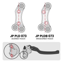 Jetprime Commodo de guidon Routier droit pour 2