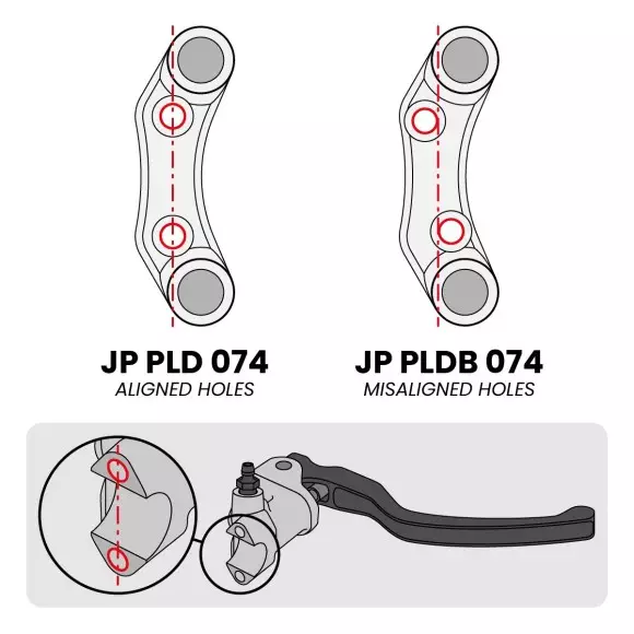 Jetprime Right Street Handlebar Switch for