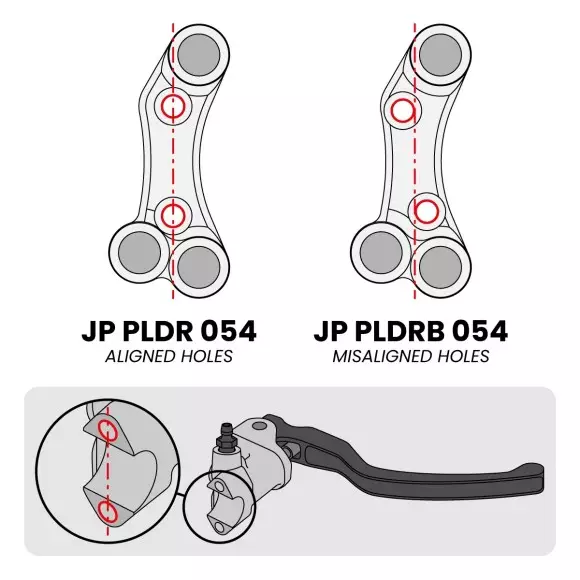 Jetprime Pulsantiera destra Racing per Kawasaki