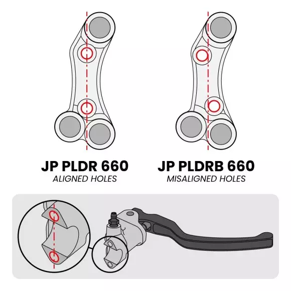 Jetprime Commodo de guidon Racing droit pour