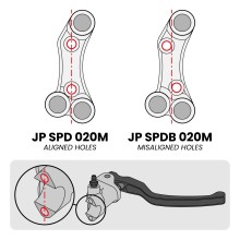 Jetprime Commodo de guidon Superbike droit pour 2