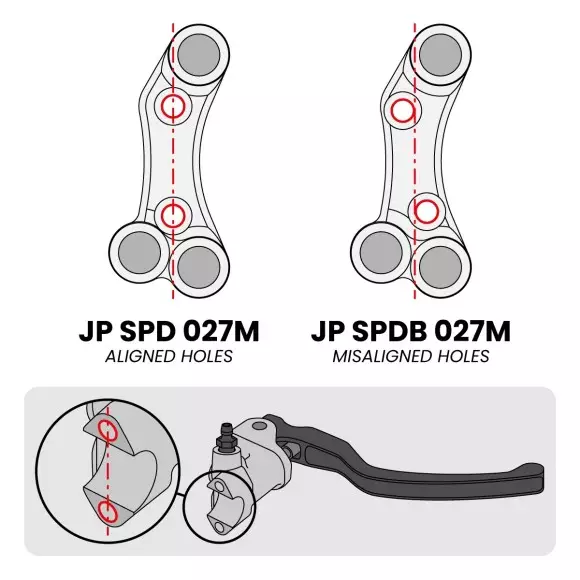 Jetprime Right Superbike Handlebar Switch for