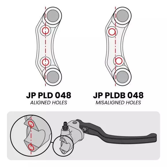 Jetprime Commodo de guidon Routier droit pour