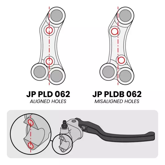 Jetprime Commodo de guidon Routier droit pour