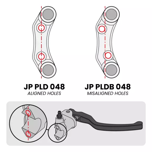 Jetprime Pulsantiera destra Stradale per KTM 890
