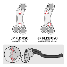 Jetprime Pulsantiera destra Stradale per Ducati 2