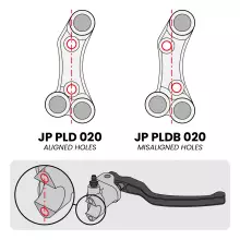 Jetprime Pulsantiera destra Stradale per Ducati 2