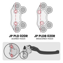 Jetprime Pulsantiera destra Stradale per Ducati 2