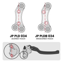Jetprime Commodo de guidon Routier droit pour 2