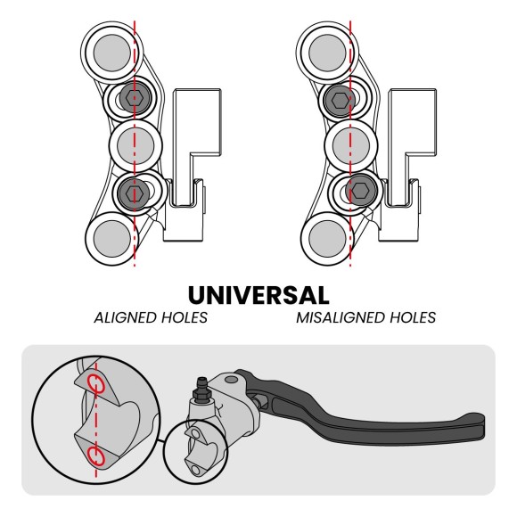 Right Racing Handlebar Switch with Neutral Lever for Ducati Panigale V4 R (Universal holes)