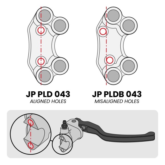 Right Street Handlebar Switch for MV Agusta Superveloce 1000 (Aligned holes)